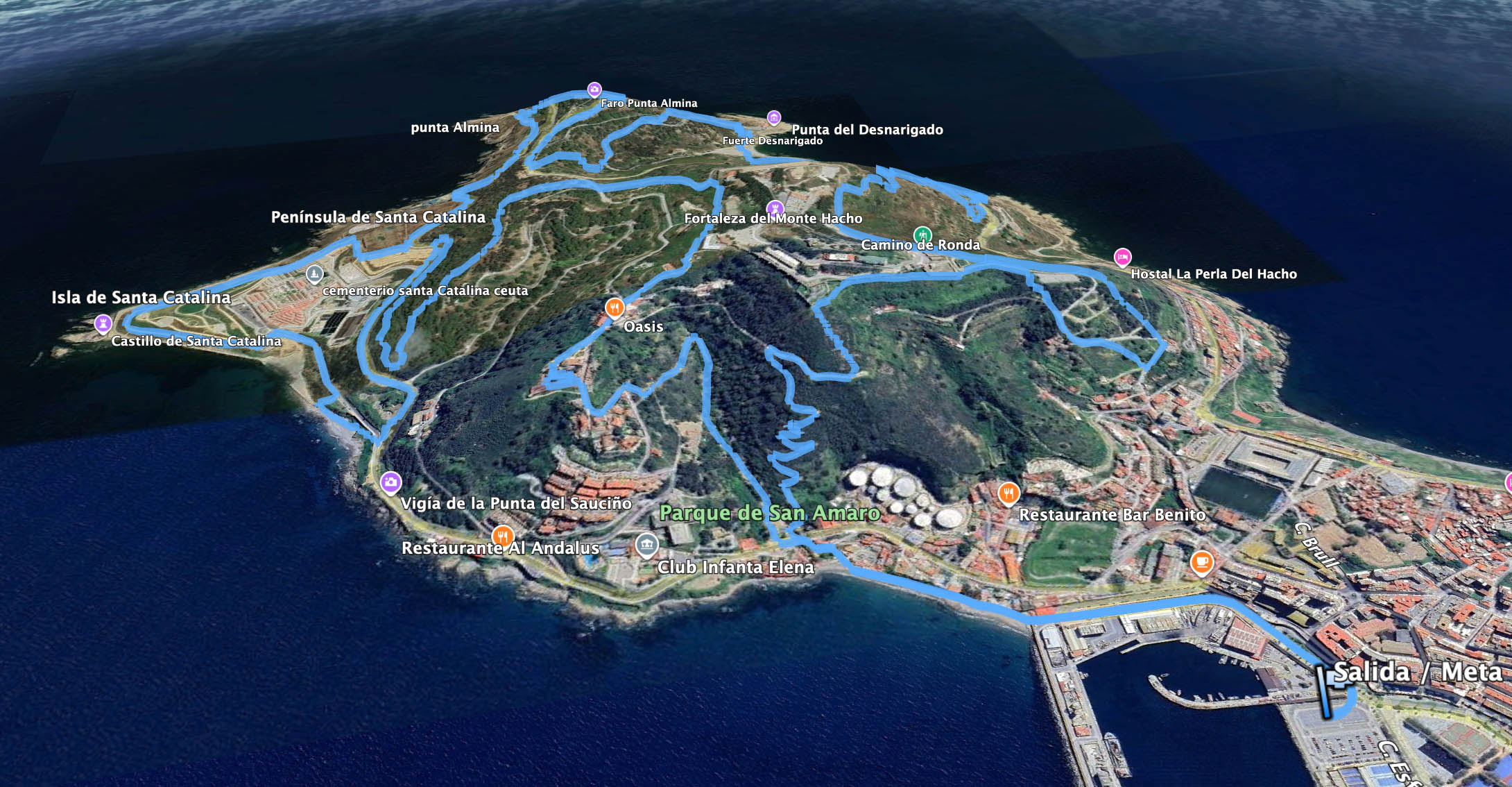 Track Trail La Fortaleza 2025